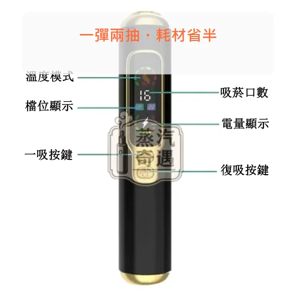 HiTASTE F2 二回機 4色現貨 支援TEREA/SENTIA 30支續航,顏色:黑金色/灰色/銀色,產品相冊第 5 張